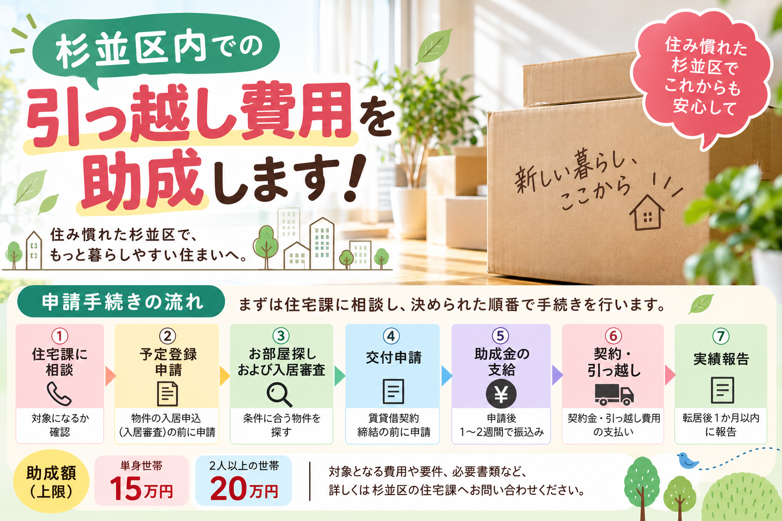杉並区内での引っ越し費用を助成します!